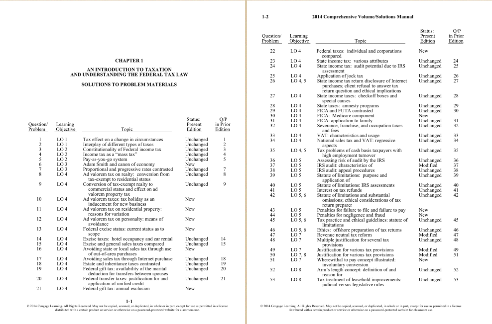 solution manual for South-Western Federal Taxation 2014 Comprehensive 37th Edition by William H. Hoffman