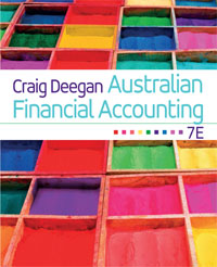 test bank for Australian Financial Accounting 7th Edition by Craig Deegan