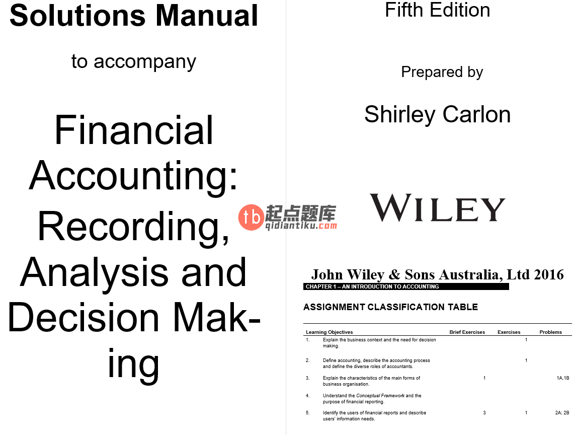solution manual for Financial Accounting: Reporting, Analysis and Decision Making 5th Edition