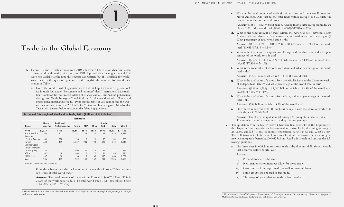 solution manual for International Economics 3rd Edition by Robert C. Feenstra