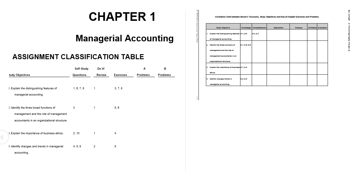 solution manual for Managerial Accounting: Tools for Business Decision-Making, 4th Canadian Edition