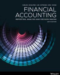 test bank for Financial Accounting: Reporting, Analysis and Decision Making, 6th Edition