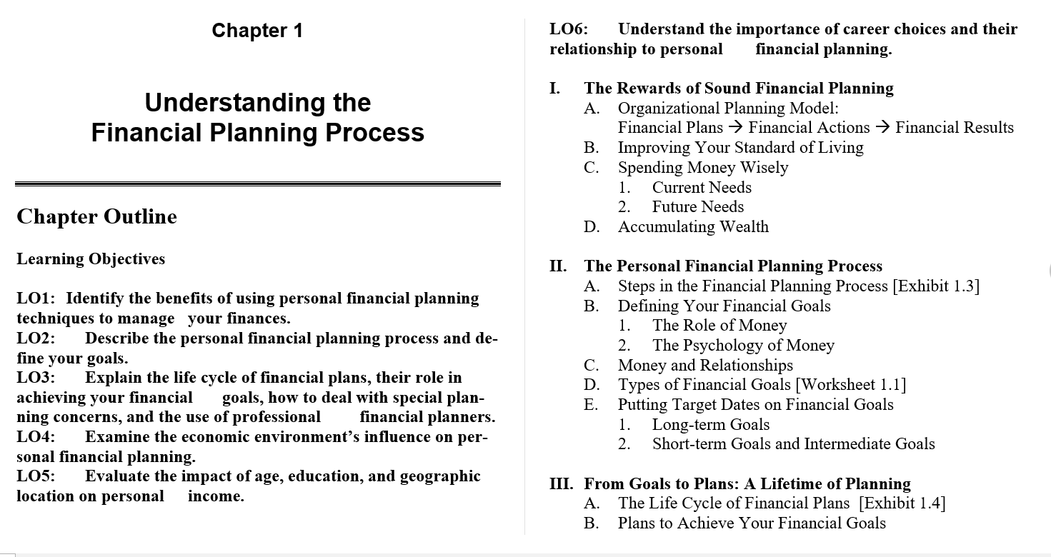 Solution manual for PFIN 6th Edition by Randall Billingsley