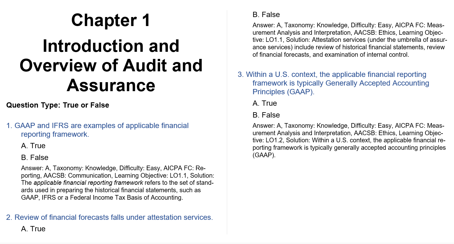 Test bank for Auditing: A Practical Approach with Data Analytics 1st Edition by Raymond N. Johnson