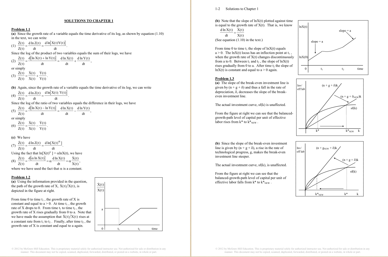 solution manual for Advanced Macroeconomics, 4th edition by David Romer