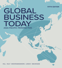 Solution manual for Global Business Today: Asia-Pacific Perspective 5th edition by Charles W. L. Hill