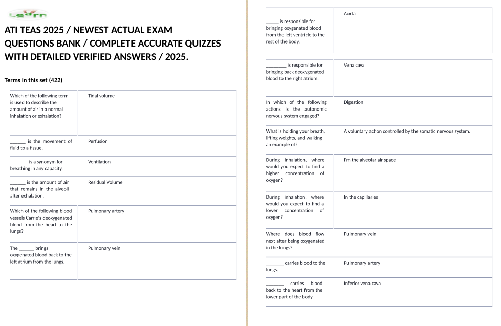 ATI TEAS 2025 / NEWEST ACTUAL EXAM QUESTIONS BANK / COMPLETE ACCURATE QUIZZES WITH DETAILED VERIFIED ANSWERS / 2025.